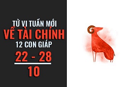 Tử vi tuần mới (22/10 - 28/10) về tài chính của 12 con giáp: Tuổi Mùi thua thiệt