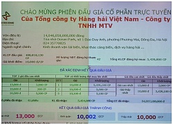 Vinalines "trần tình" về lí do bị HNX hạn chế giao dịch trên UPCoM