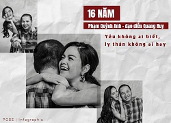 16 năm Phạm Quỳnh Anh Nguyễn Quang Huy: Yêu không ai biết, ly thân không ai hay