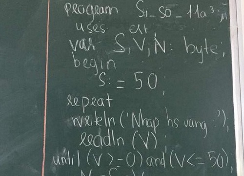 Đúng là chỉ có học sinh mới nhiều trò đến thế, đến cả góc bảng ghi sĩ số lớp cũng có đủ các loại biến tấu gây cười