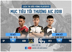 Công bố thể thức và lịch thi đấu AIC 2018