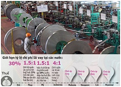 Siết chuyển giá, công ty Việt bị vạ lây