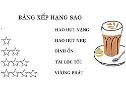 Tử vi hôm nay (29/10) về tài chính của 12 cung hoàng đạo: Song Tử lỗ to