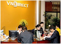 VnDirect đăng ký mua 10 triệu cổ phiếu quỹ