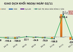 Phiên 2/11: Tháo chạy khỏi HSG, khối ngoại bán ròng hơn 228 tỷ đồng