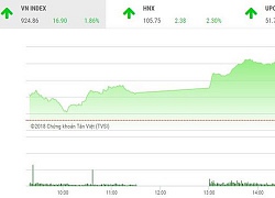 Phiên chiều 2/11: Thị trường bùng nổ