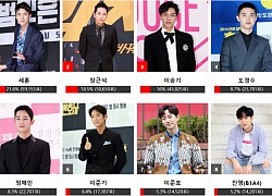 Bình chọn 'Asia Artist Awards' vòng cuối: Đây là 10 nghệ sĩ nổi trội đã 'đánh bài' 90 đối thủ đáng gờm