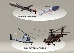 [ĐỒ HỌA] "Rồng lửa" thay thế quái thú Pantsir-S1 để bảo vệ S-400 tại Syria mạnh cỡ nào?