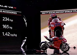 Ducati bất ngờ ra mắt siêu mô tô Panigale V4R 2019 với cánh gió và hàng loạt trang bị cao cấp