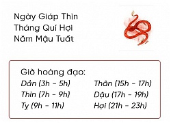 Phong thủy hàng ngày (8/11/2018) của 12 con giáp