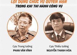 Infographic: Toàn cảnh đường dây đánh bạc nghìn tỷ đồng liên quan cựu Trung tướng Phan Văn Vĩnh