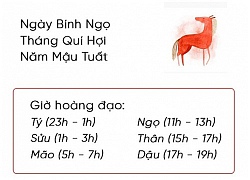 Phong thủy hàng ngày (10/11/2018) của 12 con giáp