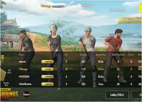 Tổng hợp các danh hiệu trong PUBG Mobile và ý nghĩa cụ thể của chúng