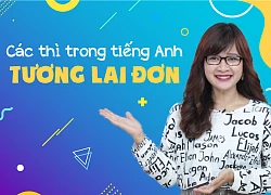 Học tiếng Anh: 7 phút làm chủ thì tương lai đơn