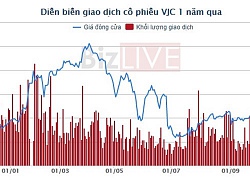 Người nhà Phó tổng giám đốc Vietjet Air bán ra 134.000 cổ phiếu