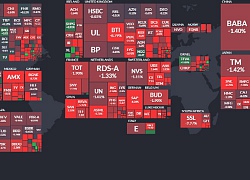 Trước giờ giao dịch 13/11: Chứng khoán thế giới nhuốm đỏ, bất lợi cho Việt Nam