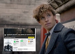 Nhận 'cà chua thối', 'Fantastic Beasts: The Crimes of Grindelwald' cần đổi ngay 4 điểm sau đây!