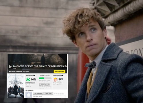 Nhận 'cà chua thối', 'Fantastic Beasts: The Crimes of Grindelwald' cần đổi ngay 4 điểm sau đây!