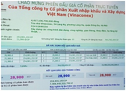 An Quý Hưng bị SCIC 'nhắc nhở' về khoản tiền 6.800 tỷ đồng