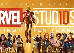 Marvel giới thiệu dòng thời gian chính thức cho các bộ phim đã công chiếu của mình