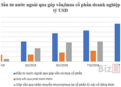 PV Machino, Công ty cổ phần Máy, Lê Như Linh, Nhà máy điện Cà Mau, PV Gas, hồ sơ niêm yết, Nguyễn Xuân Hòa, Cái Nước