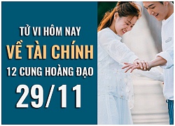 Tử vi hôm nay (29/11) về tài chính của 12 cung hoàng đạo: Bảo Bình thất thu