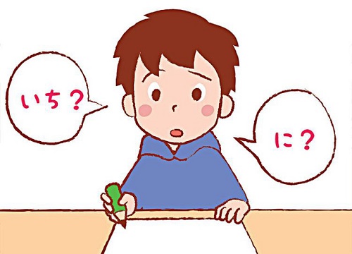 Học tiếng Nhật: Tổng hợp kiến thức ngữ pháp bài 7 giáo trình Minna no Nihongo