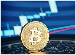 Giá Bitcoin hôm nay 5/12: Không thể thoát khỏi đáy