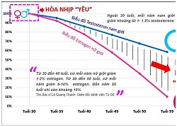 Muốn "giữ lửa" hạnh phúc gia đình, phụ nữ lưu ý đừng bỏ qua những sai lầm này!