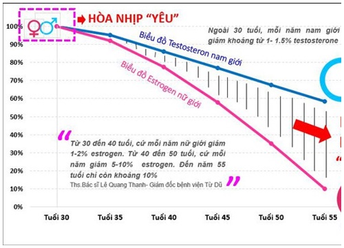 Muốn "giữ lửa" hạnh phúc gia đình, phụ nữ lưu ý đừng bỏ qua những sai lầm này!