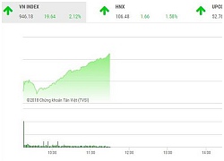 Phiên sáng 3/12: Dòng tiền sôi động, VN-Index bay cao