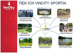 Soi vị trí chính xác đại đô thị VinCity Sportia của Tập đoàn Vingroup trên trục Đại lộ Thăng Long