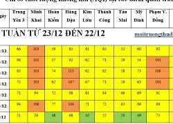 Dự báo thời tiết ngày 30/12: Miền Bắc rét hại, Sapa và Mẫu Sơn sắp mưa tuyết