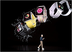 Những kỳ vọng dành cho mẫu Apple Watch Series 5