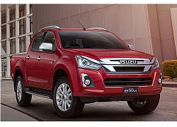 Bảng giá xe Isuzu tháng 12/2018