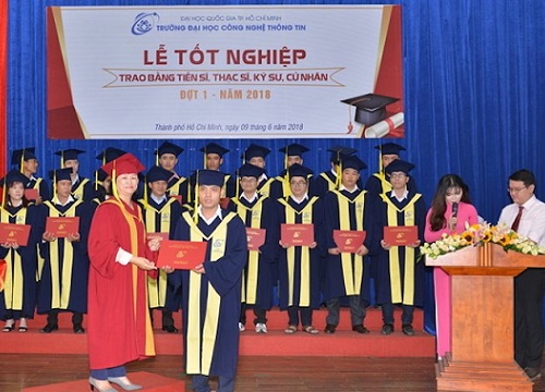 Trường đại học ở TPHCM dùng điểm rèn luyện để xếp loại tốt nghiệp