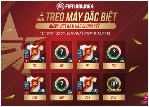 Bị chê event 'nhạt', Garena ra mắt thêm 2 sự kiện 'khủng' dịp cuối tuần dành tặng cho game thủ FIFA Online 4