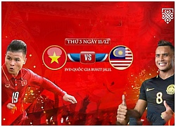 Trực tiếp bóng đá Malaysia - Việt Nam, chung kết lượt đi AFF Cup 2018