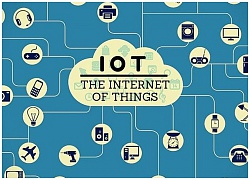 Vì sao IoT chưa thể 'cất cánh' như dự đoán