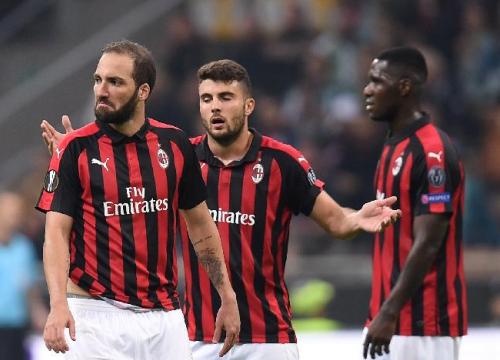 Kết quả, BXH Europa League rạng sáng 14.12: Bi kịch của AC Milan