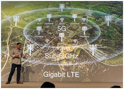 Thế giới đang bàn về 5G, vậy 5G có gì?