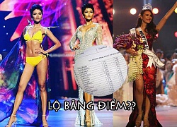 Lộ bảng điểm Chung kết Miss Universe 2018? H'Hen Niê là "nữ hoàng gợi cảm nhất" kiêm Á hậu 3 nếu giữ format cũ