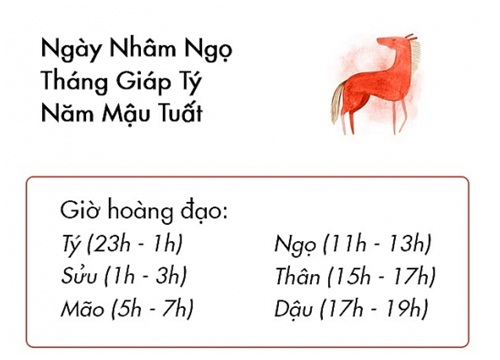 Phong thủy hàng ngày (16/12/2018) của 12 con giáp