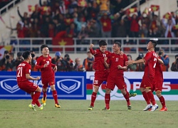 Asian Cup 2019 thay đổi thể thức, tuyển Việt Nam nhiều cơ hội đi tiếp?