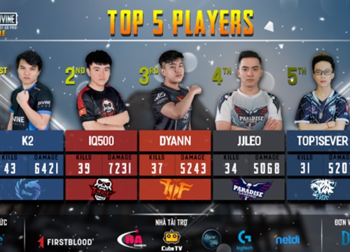 Divine_Jettt giữ phong bộ hủy diệt hốt MVP giải Vietnam Divine League tuần 3 vừa qua