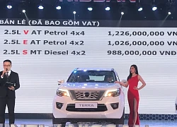 Giá lăn bánh Nissan Terra 2019