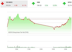 Tài sản "bốc hơi" 75%, đại gia Lê Phước Vũ "chuyển" cổ phiếu từ "túi trái" sang "túi phải"