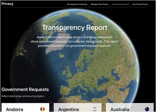 Apple nhận hơn 32.000 yêu cầu cung cấp dữ liệu người dùng trong 6 tháng
