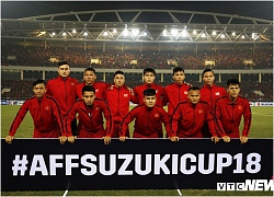 Asian Cup: Việt Nam có phá được vận đen của các nhà vô địch Đông Nam Á?