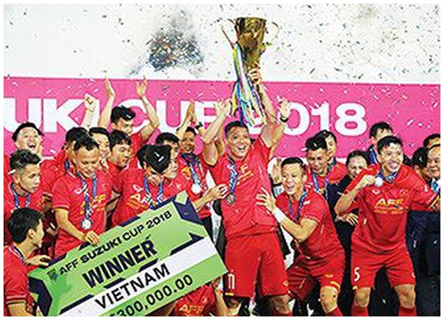 Nhà vô địch Asian Cup nhận thưởng bao nhiêu?